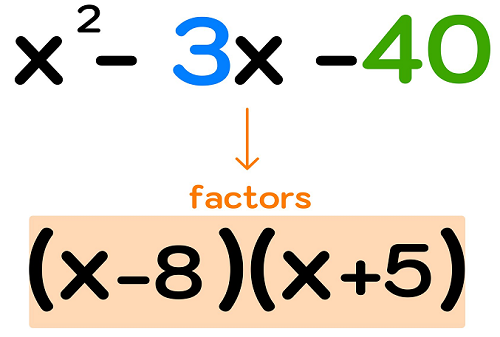 Factoring Polynomials Example